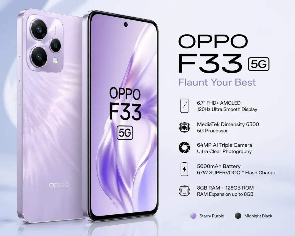 OPPO F33 5G Review in India